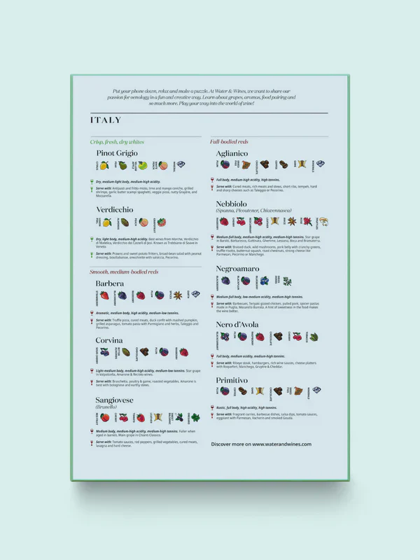 Italy Wine Puzzle - Image 5