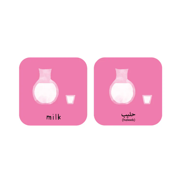 Minilingo Flashcards - Image 4