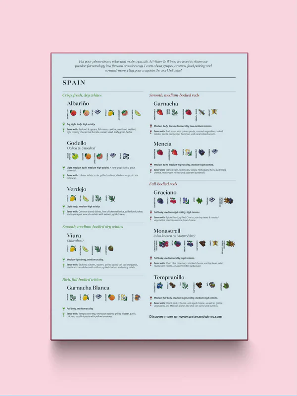 Spain Wine Puzzle - Image 3